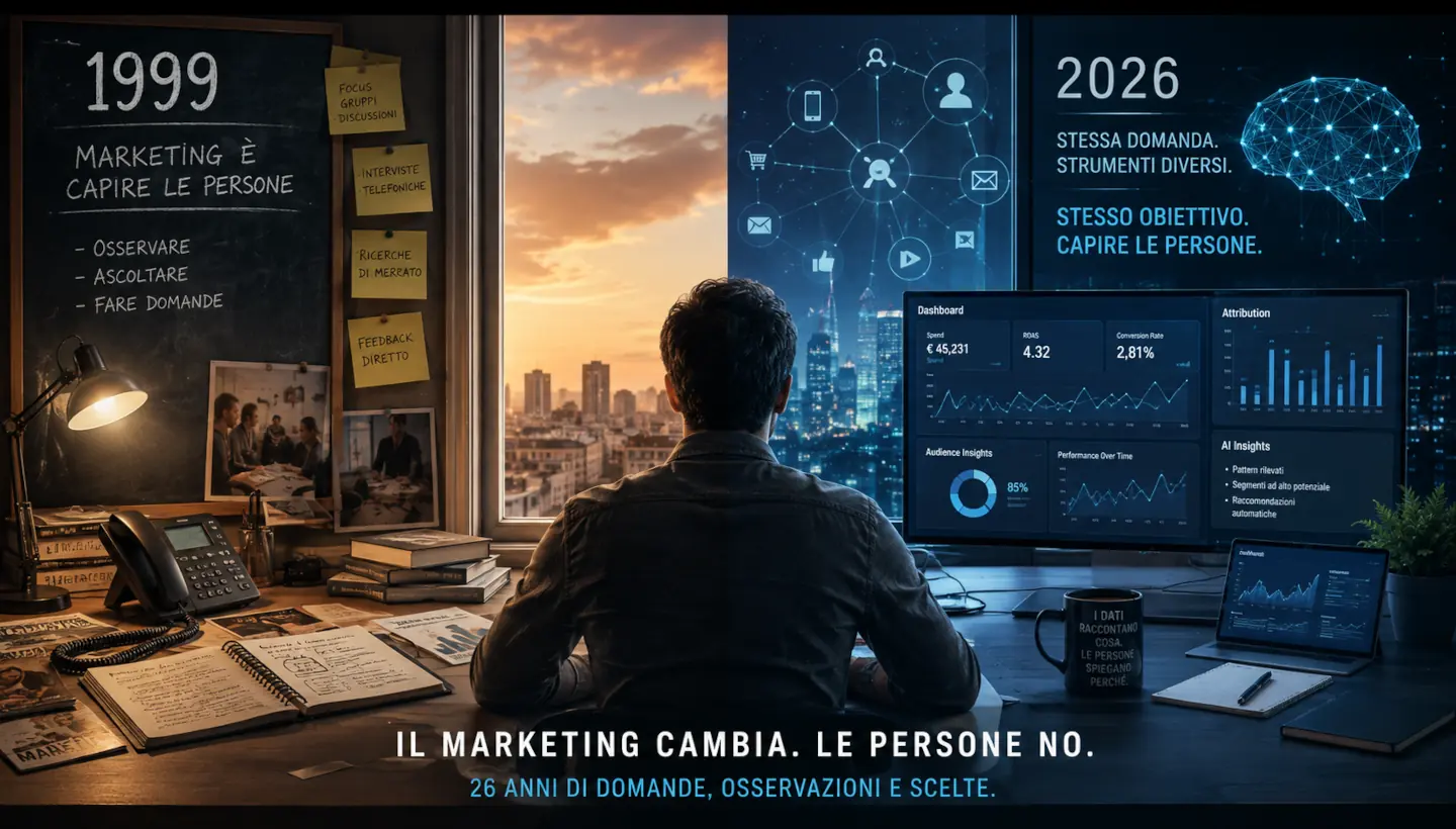 L’ossessione per i dati ci sta facendo dimenticare il mercato